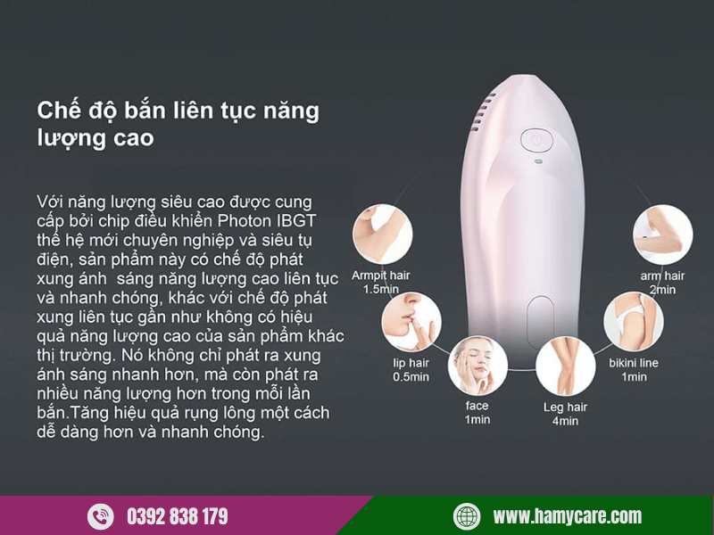 Máy triệt lông NanoTime B62F 5 Chế độ bắn liên tục năng lượng cao của NanoTime B62F