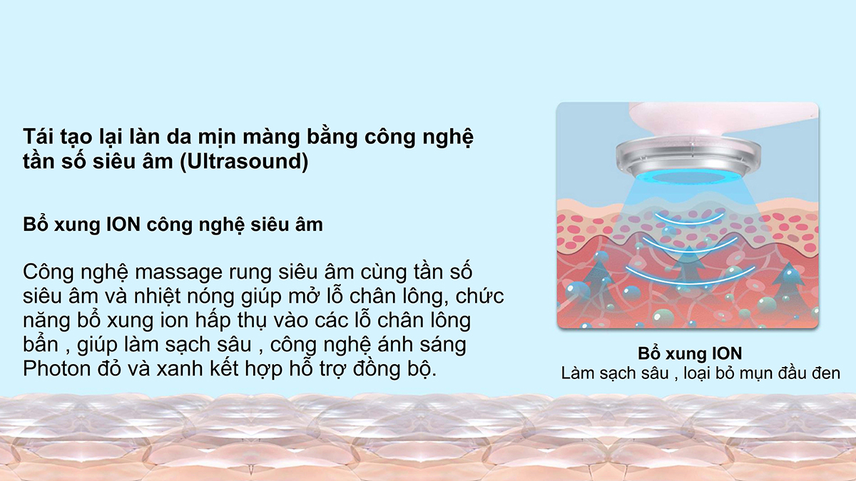 Máy điện di tinh chất đa năng 6 in1 NanoTime F65U 7 Máy điện di tinh chất NanoTime F65U giúp trẻ hóa làn da bằng cách kết hợp ánh sáng Photon xanh và đỏ